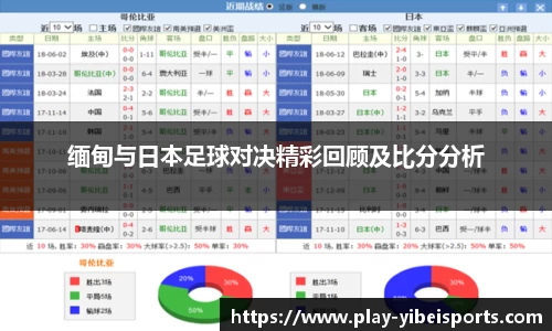 缅甸与日本足球对决精彩回顾及比分分析
