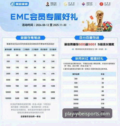 易倍体育平台使用技巧完整指南：从新手到高手的进阶体验