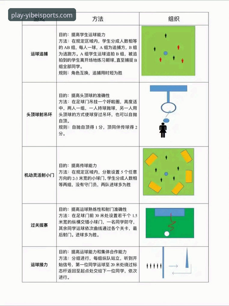 易倍体育平台专业服务使用教程：从下载到观赛的全流程操作指南